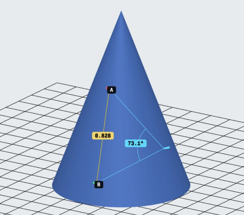 A blue 3D cone on a grid with two points, A and B, joined by a measured distance of 0.828 and an angle of 73.1 degrees